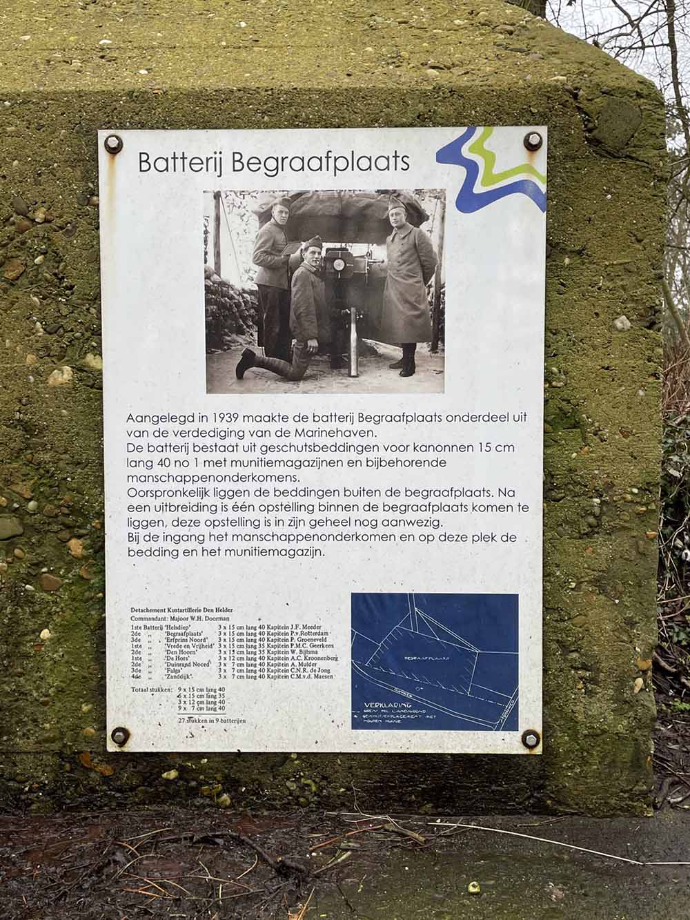 Nederlandse Bunker Batterij Begraafplaats Den Helder #3