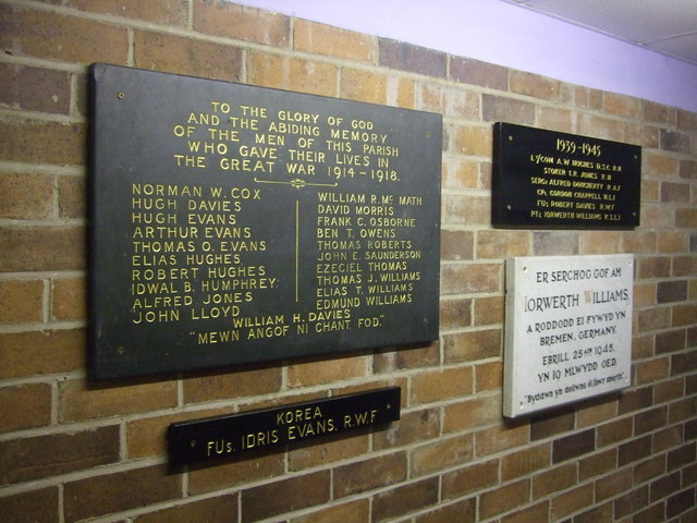 War Memorial St. Ffraid Church