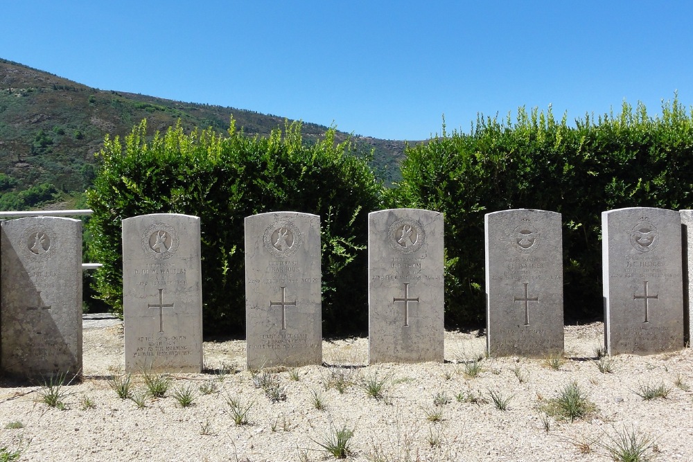 Oorlogsgraven van het Gemenebest Loriga