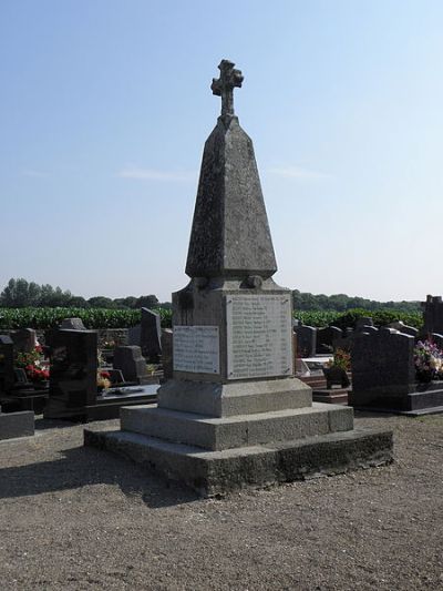 Oorlogsmonument Trogat