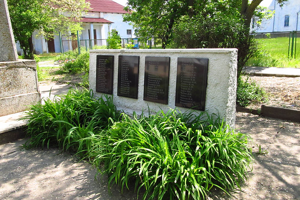 Oorlogsmonument Vynohradivka