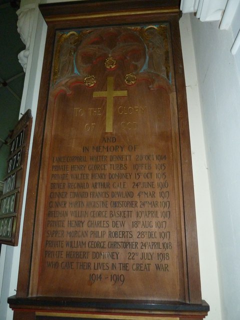 War Memorial St. Mary, St. Cuthberga and All Saints Church Witchampton #1