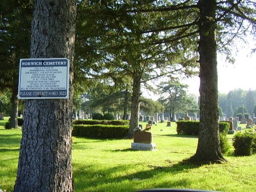 Oorlogsgraven van het Gemenebest Norwich Cemetery #1