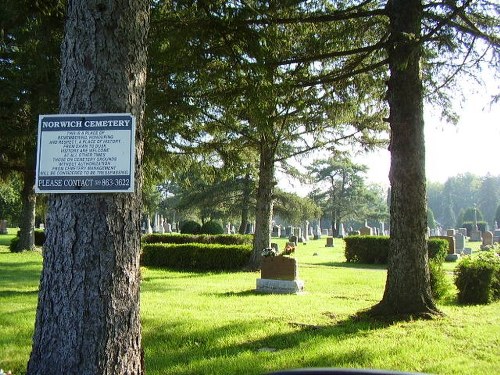 Commonwealth War Graves Norwich Cemetery