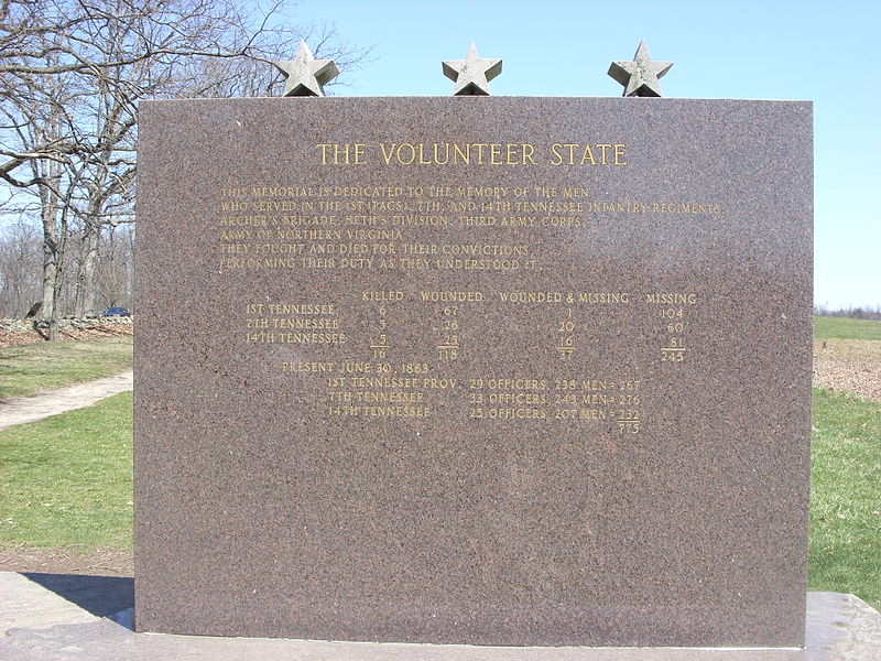 Tennessee State Monument Gettysburg