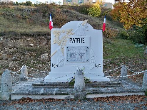 War Memorial Villemus