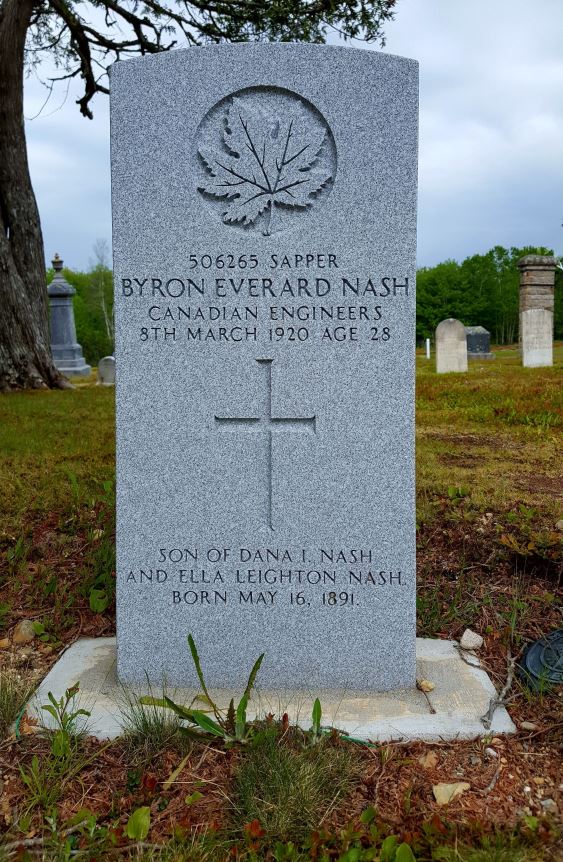 Commonwealth War Grave Forest Hill Cemetery