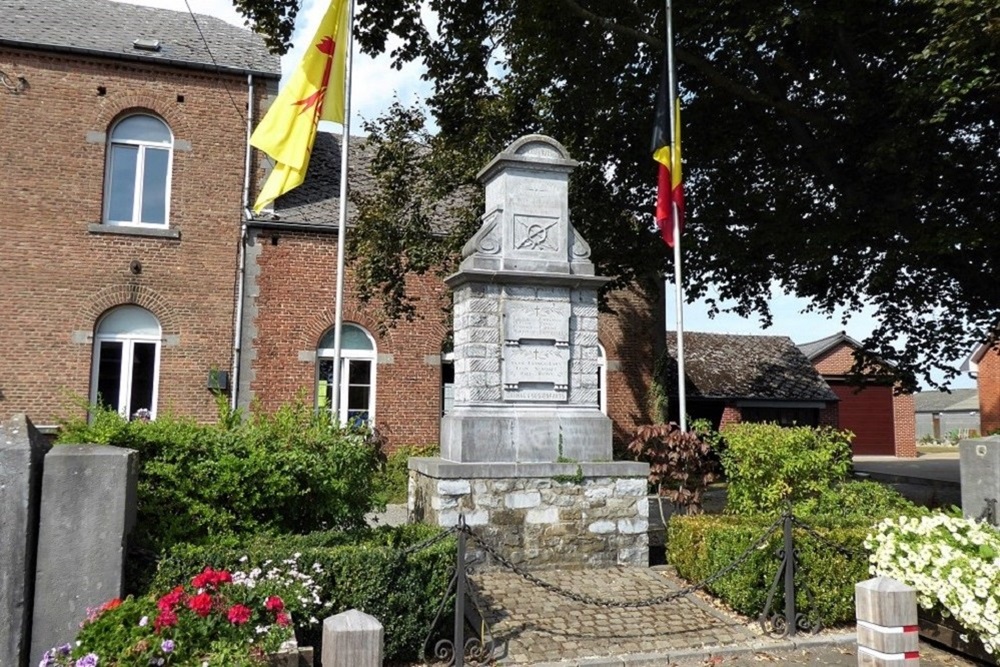 Oorlogsmonument Durnal