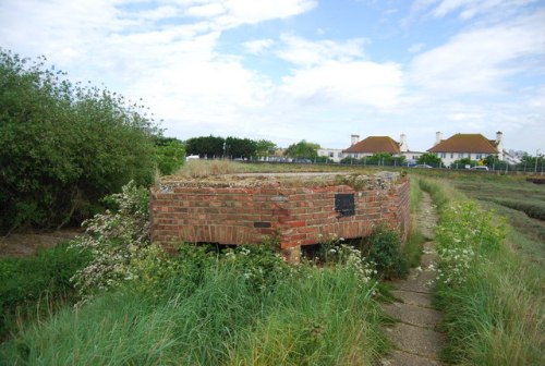 Pillbox FW3/24 Shoreham