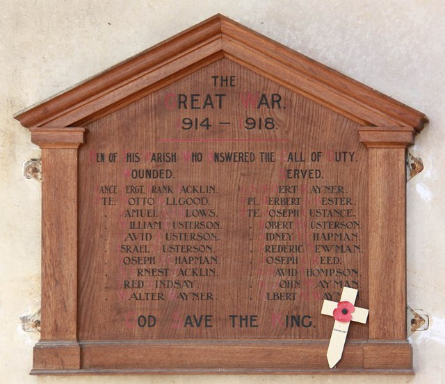 Roll of Honour All Saints and St. Andrew Church #1