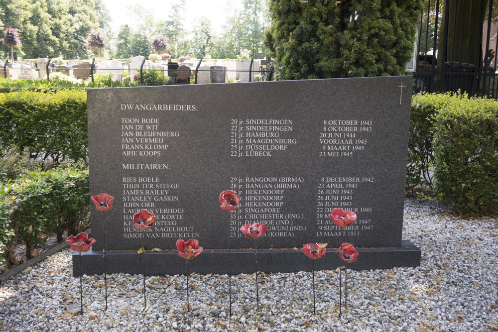 Monument Omgekomen Burgers van Oudewater #1