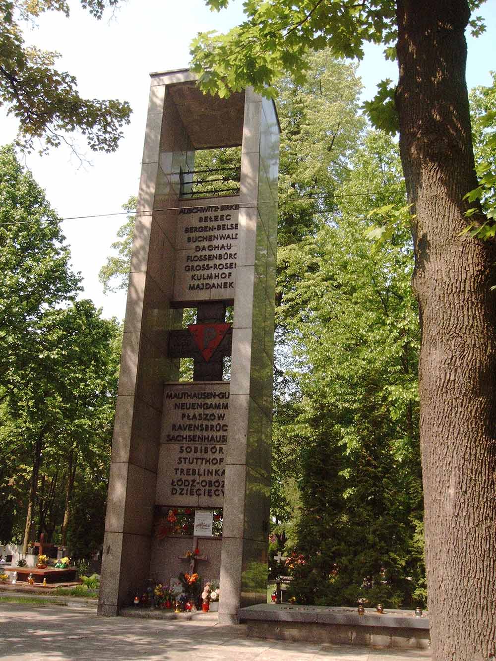 Monument Slachtoffers Concentratiekampen