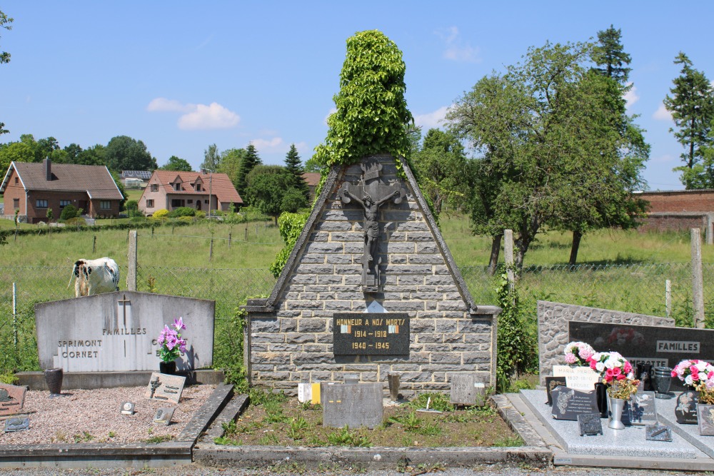 Oorlogsmonument Kerkhof Fumal