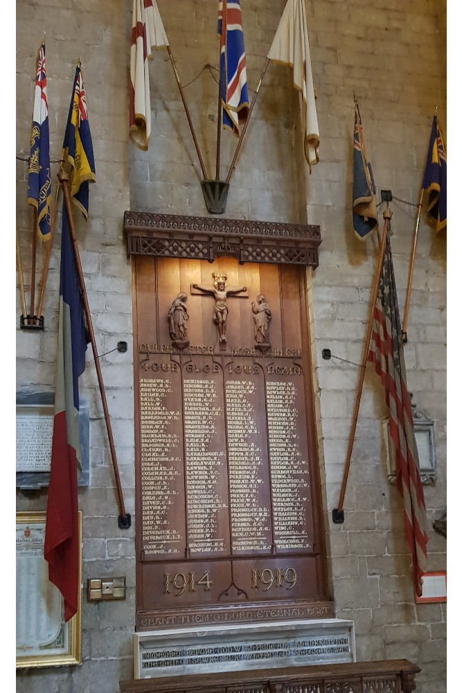 Roll Of Honour Tewkesbury Abbey