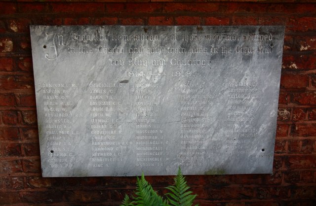 Oorlogsmonument St. Mary Church