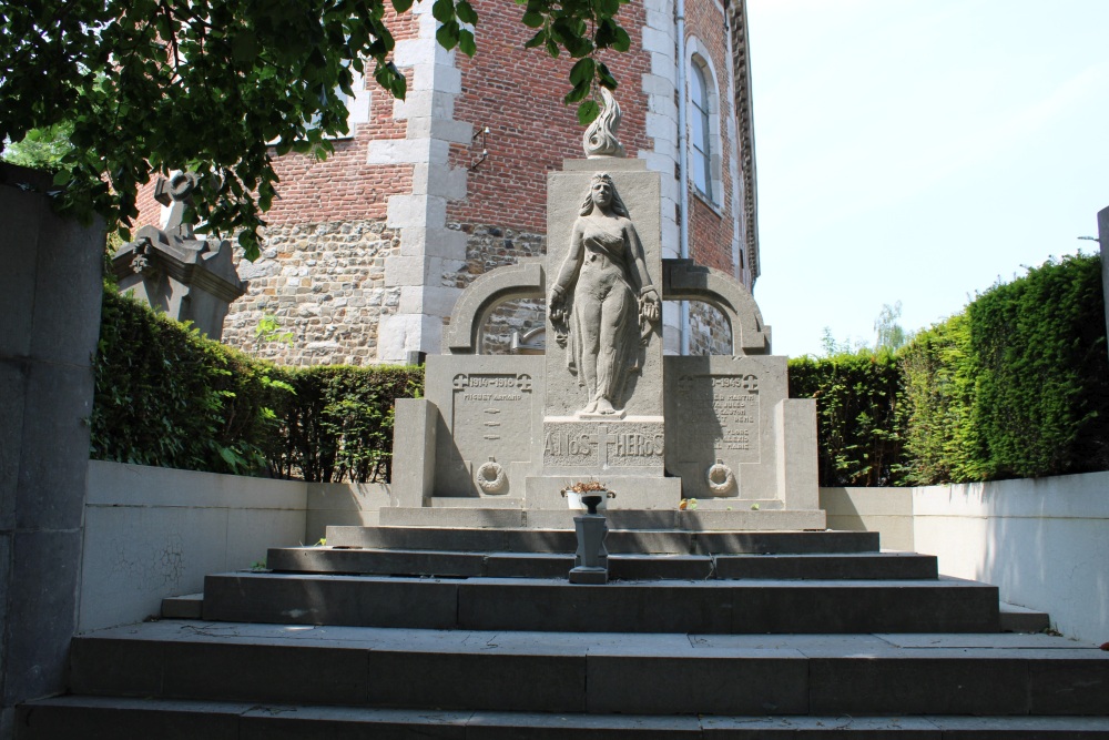 Oorlogsmonument Fexhe-le-Haut-Clocher	