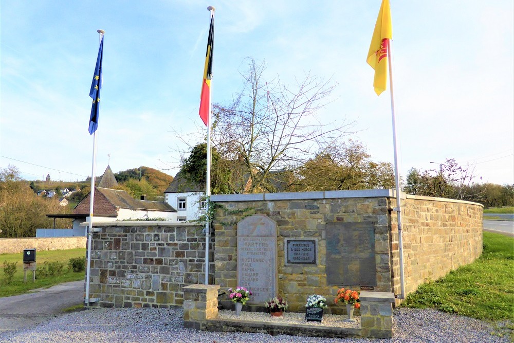 War Memorial Forrières #1