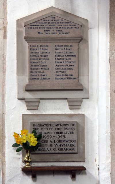 War Memorial St. Peter Church