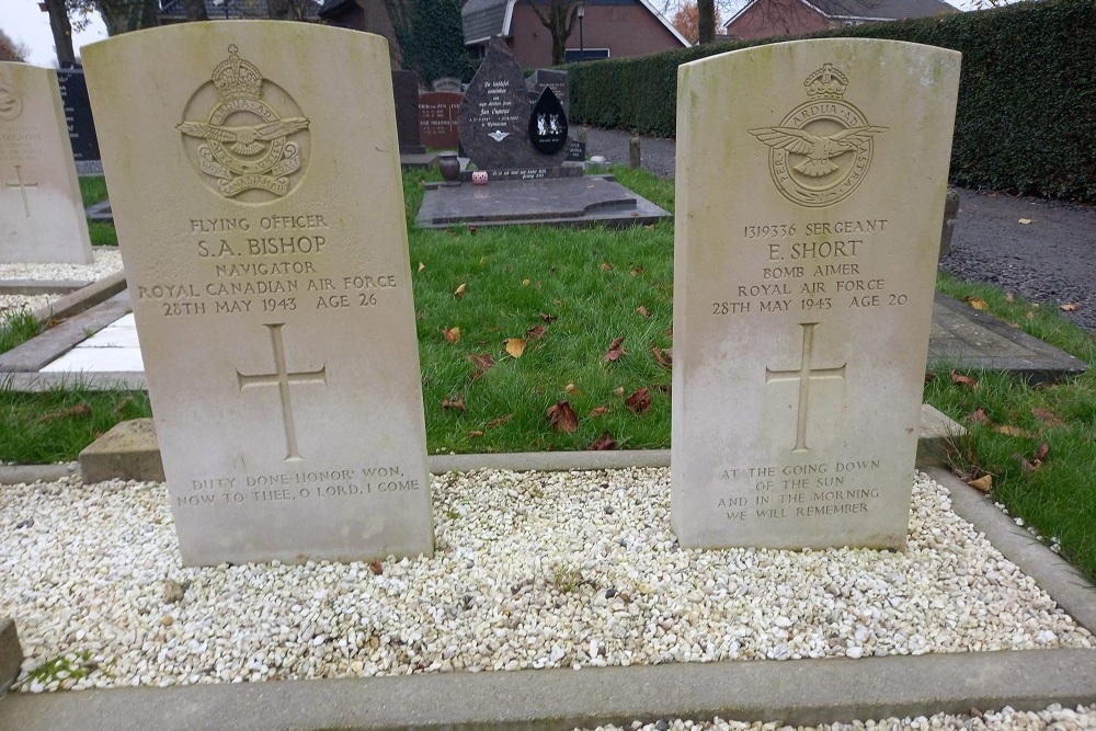 Commonwealth War Graves Protestant Churchyard Witmarsum #2