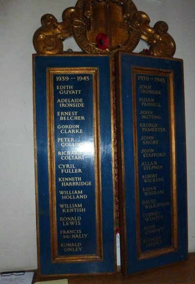 Oorlogsmonument All Saints Church