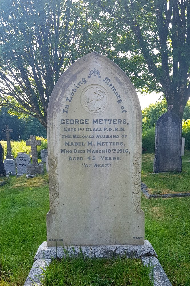 Commonwealth War Graves St Petrock Churchyard