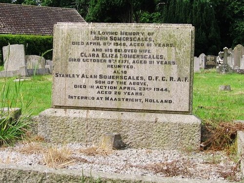 Remembrance Text St. Bartholomew Churchyard Extension