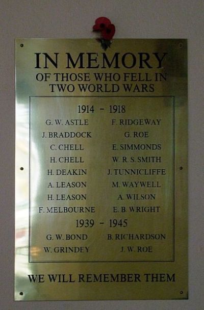 War Memorial Holy Trinity Church Clifton