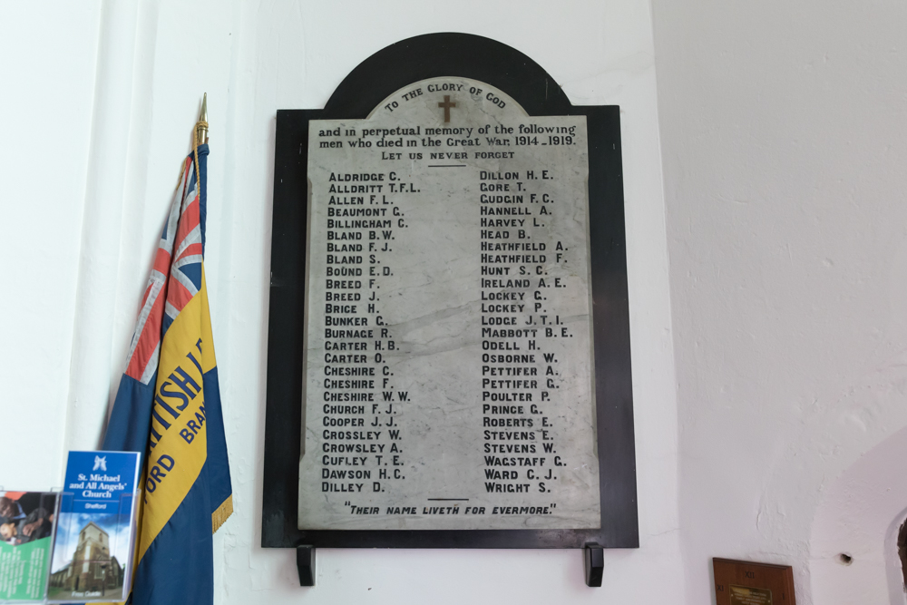 Namenlijst Slachtoffers Eerste Wereldoorlog Shefford #1