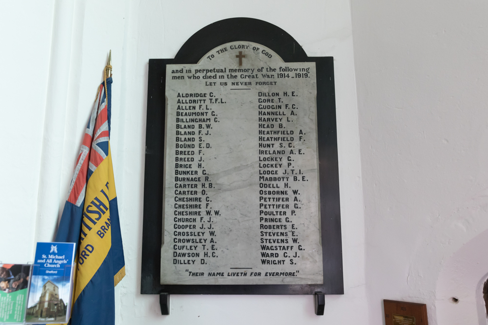 Roll of Honour WWI Shefford