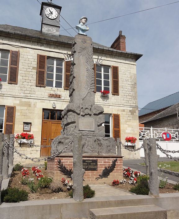 Oorlogsmonument Boncourt