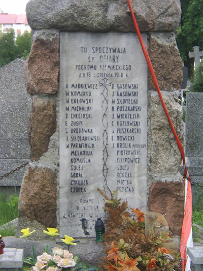 Mass Grave Victims Massacre 1918 #1