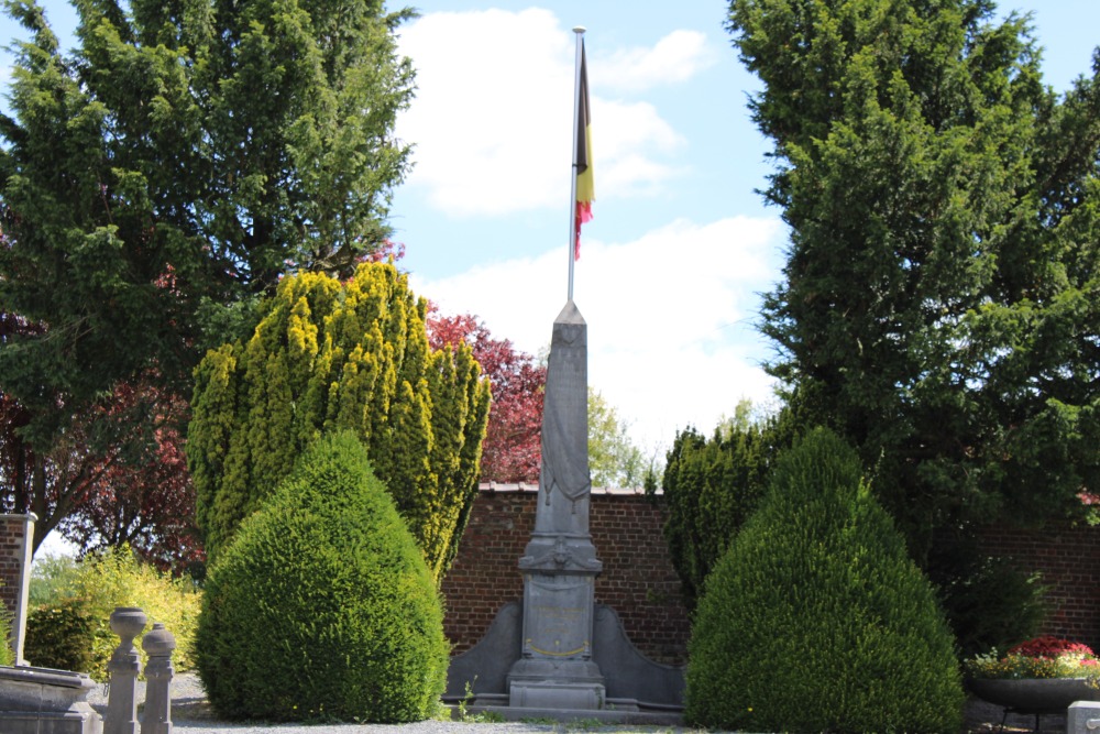 War Memorial Obourg