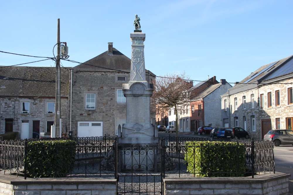 Oorlogsmonument Winenne