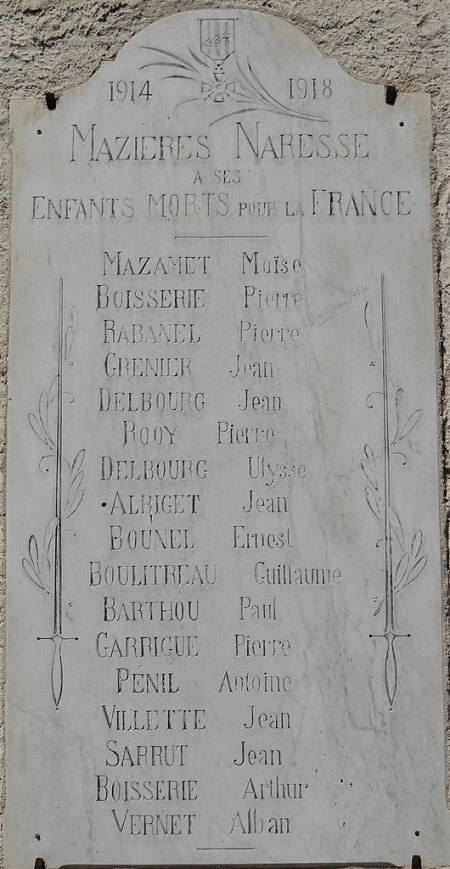 Monument Eerste Wereldoorlog Mazières-Naresse #1