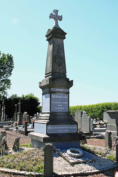 Oorlogsmonument Bourghelles