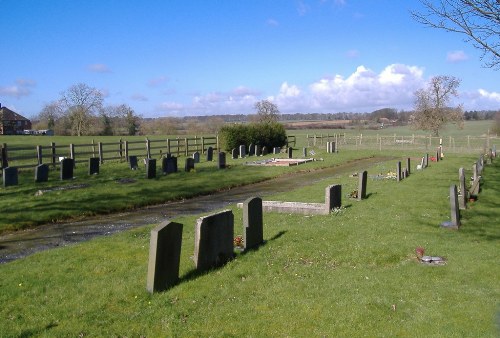 Commonwealth War Graves St Andrew Churchyard