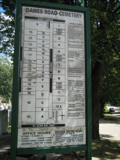 Oorlogsgraven van het Gemenebest Amalgamated Dawes Road Cemetery