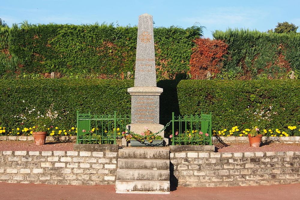 Monument Eerste Wereldoorlog Caours