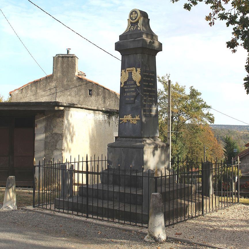 Monument Eerste Wereldoorlog Montoussé