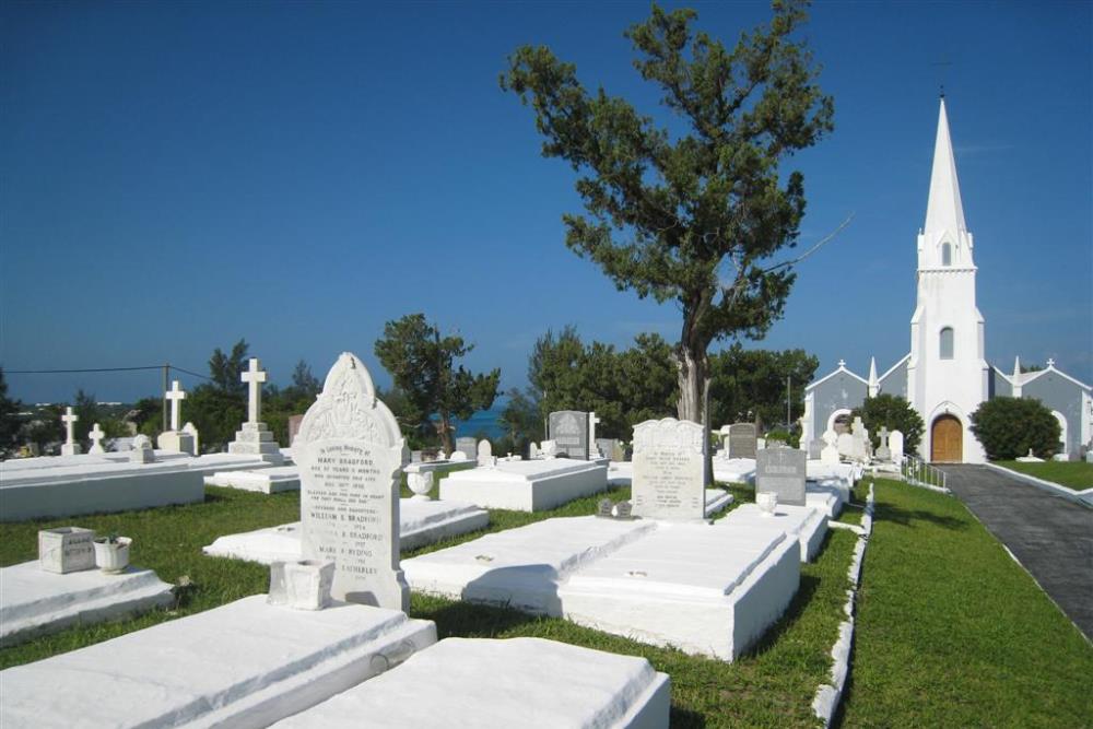 Commonwealth War Graves St. James Churchyard