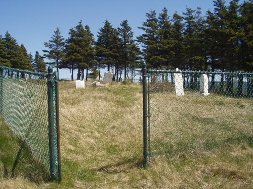 Commonwealth War Grave Beach Hill Anglican Cemetery #1