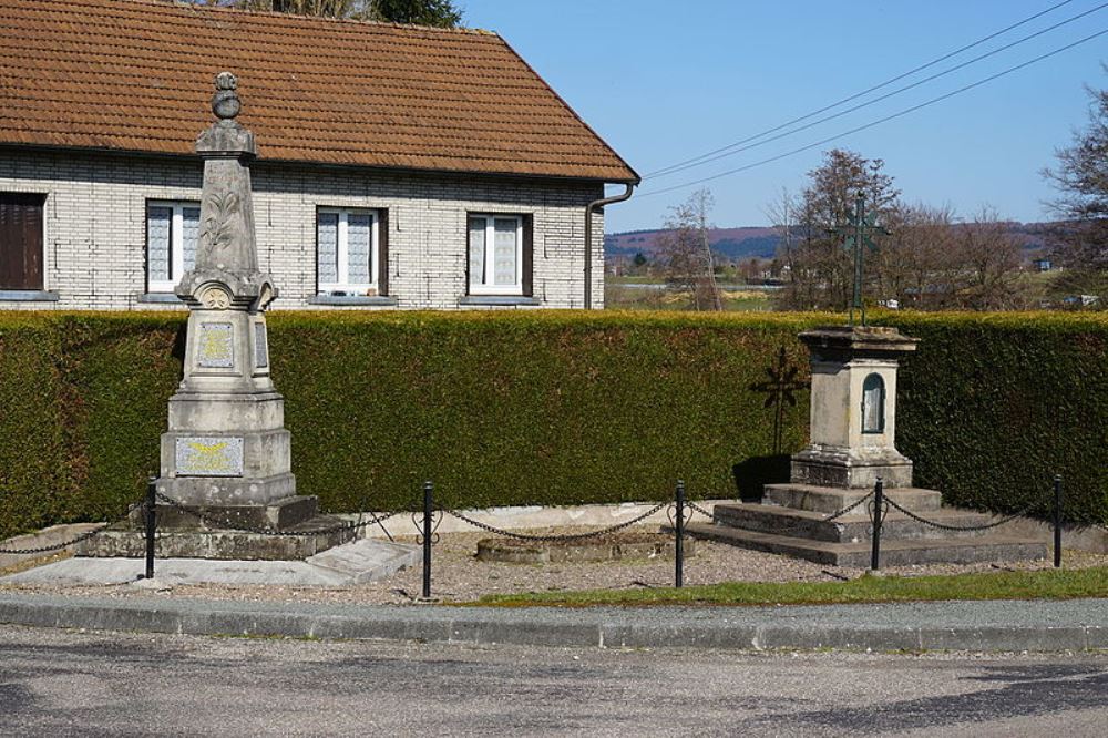 Monument Eerste Wereldoorlog Lyoffans