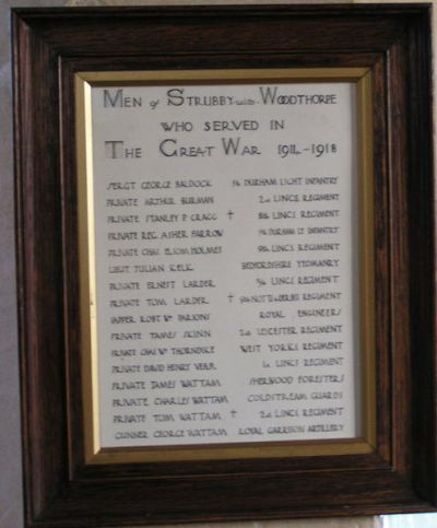 Rolls of Honour St. Oswald Church #2