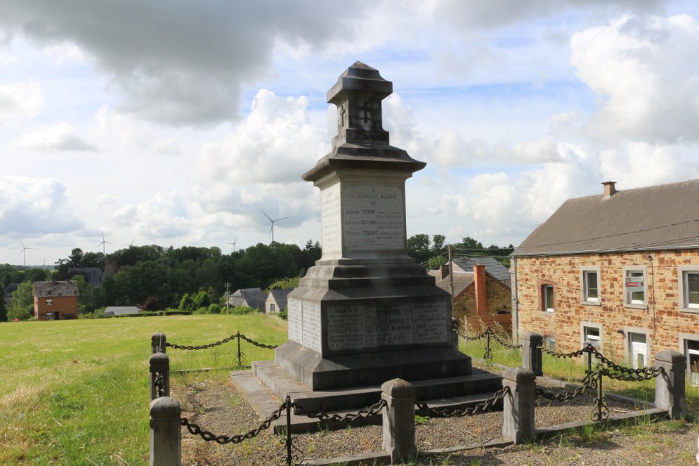 Oorlogsmonument Dorinne