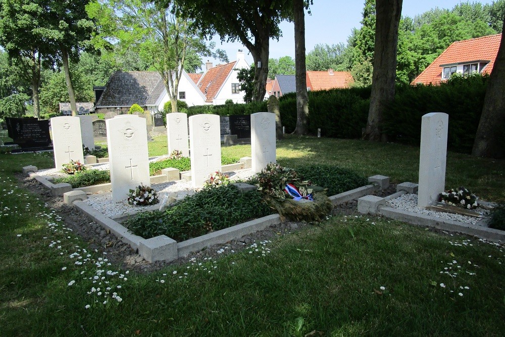 Commonwealth War Graves Protestant Churchyard Pietersbierum