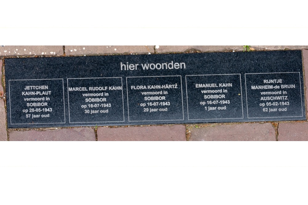 Memorial Stones Kamp 14