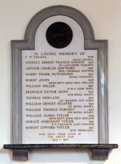 War Memorial St. Oswald Church