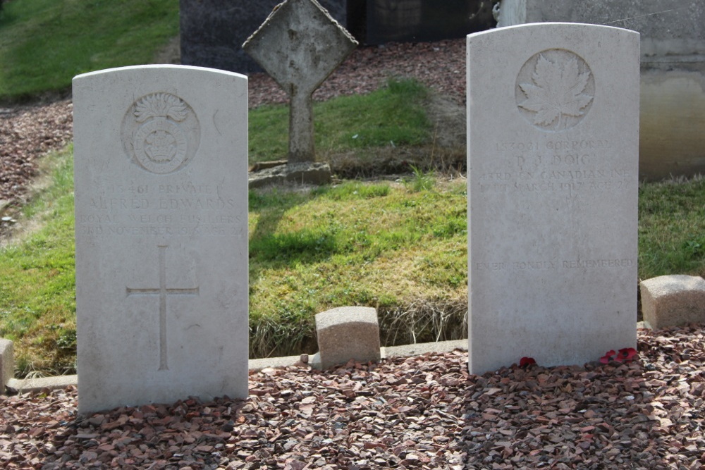 Commonwealth War Graves Eecke #2