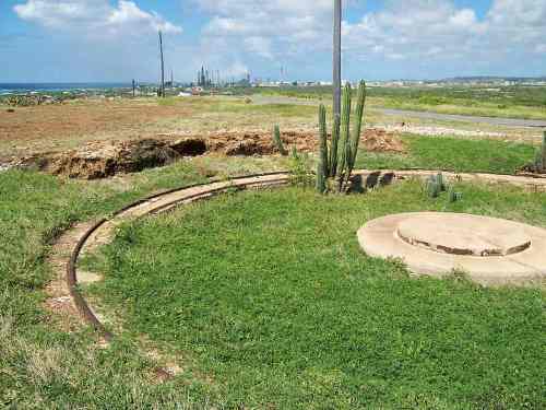 155mm Geschutsopstelling Colorado Point