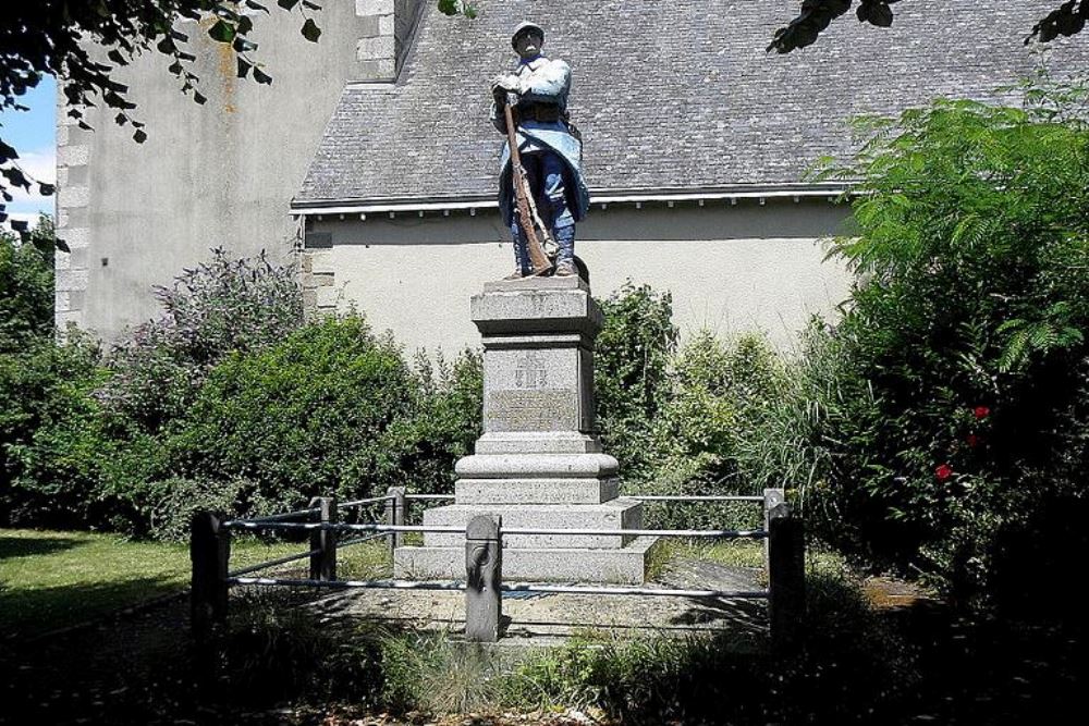 Monument Eerste Wereldoorlog Saint-Loup-du-Gast #1